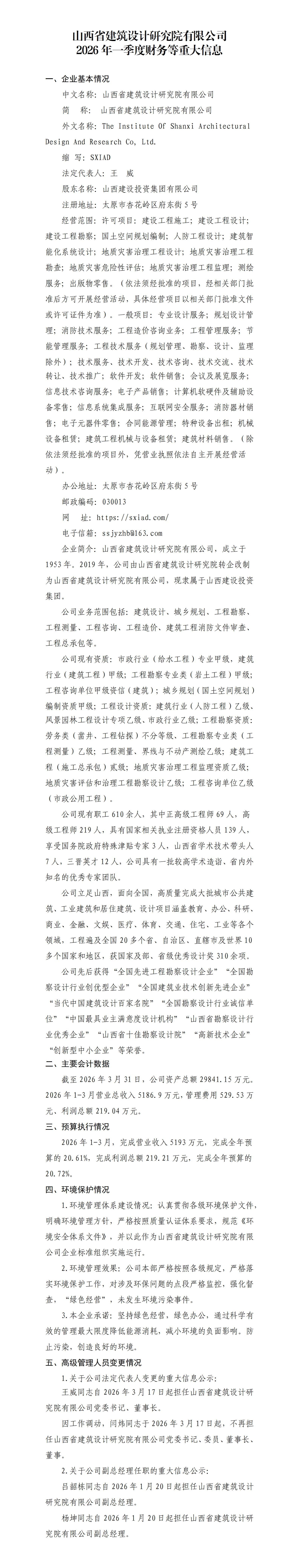 6D1EC225A0A3A397E1640035DEA_34F5D327_15142D