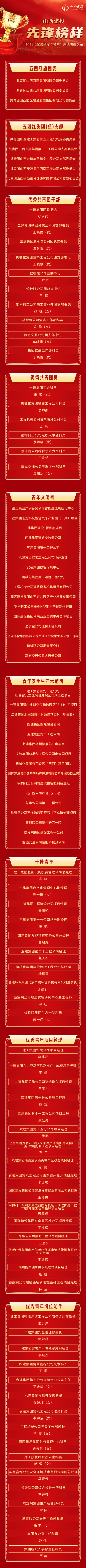 ǰ�濬ģ | ɽ����Ͷ2024-2025��ȡ����ġ�������������